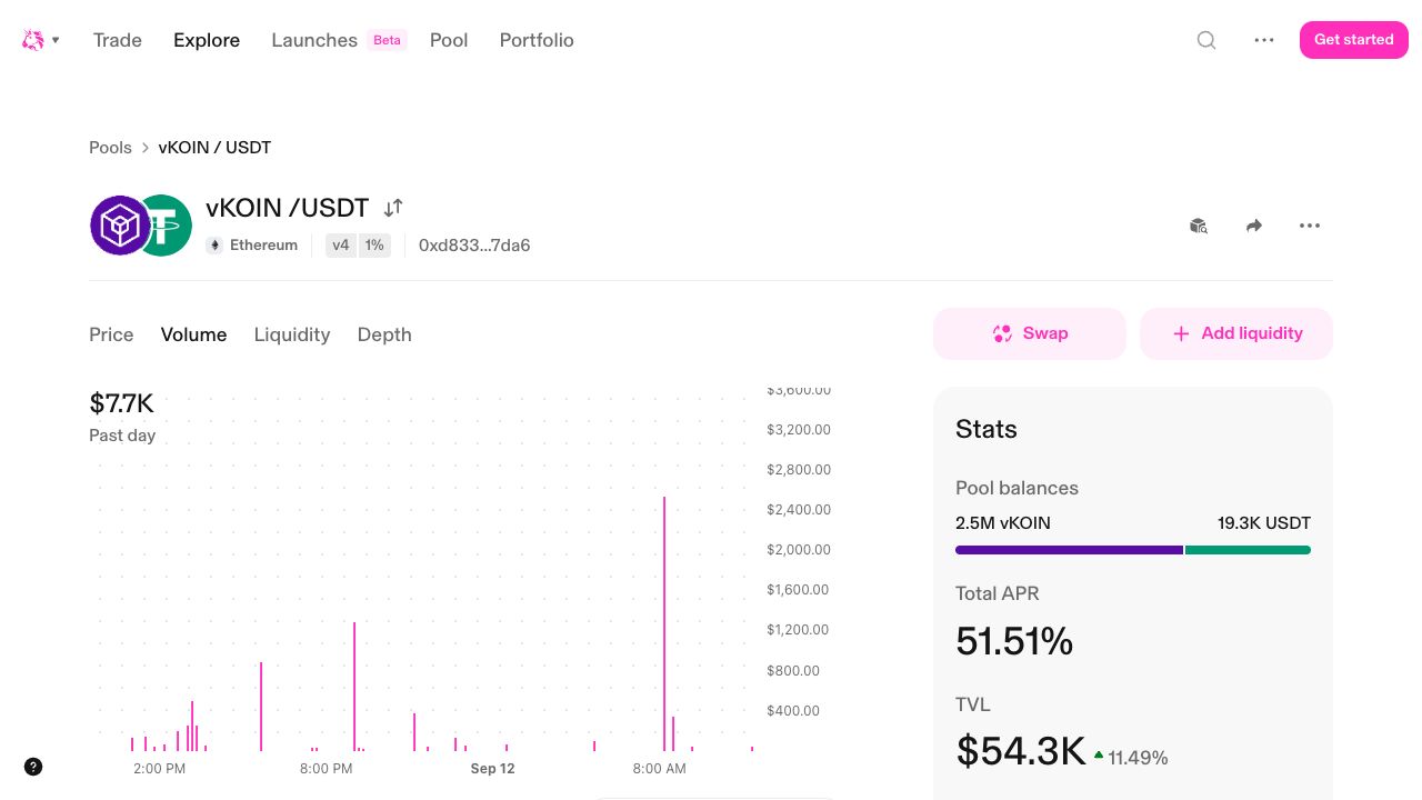 vKOIN / USDT pool page on Uniswap v4 for Ethereum